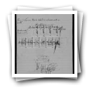 Processos de passaportes n.º 51 a 180 do livro de registo n.º 3425